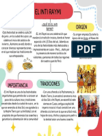 Mapa Conceptual Esquema Doodle Infantil Sencillo Multicolor