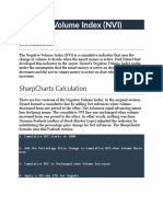 NVI - Negative Volume Index