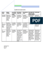 Normes Qualite Gestion Associees