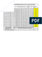 Torque Calculation of Various Grade Bolts