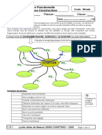 Analyse Fonctionnelle Solutions Construc