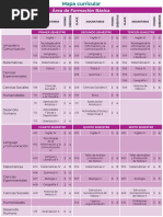 Mapa Curricular Colegio Bachilleres