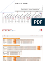 Ligne T1-8 Juillet Au 1er Sept 2023