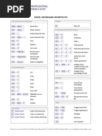 Excel Keyboard Shortcuts