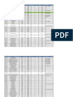 Modificare de Pret 19 Iulie 2023