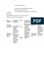 Cuál Es El Origen de Los Emprendimientos Presentados