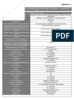 View Institute Profile Details