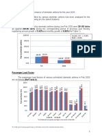 Traffic Data Feb 2020