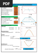 Load Distributions