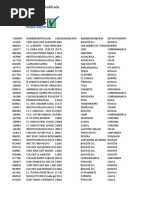 Resultados Agregados Puntajes Promedio - Saber 11-2022-4 VF