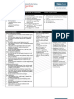 Application Release Automation - Partner PGD Cheat Sheet - FY11Q3