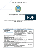 Procedimiento para La Presentación y Sustentación de Tesis Posgrado FCS