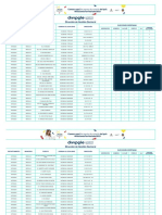 Puestos de Votacion Territoriales