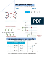 Função 2 - Matemática