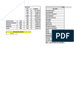 Formato para Calcular Tarifas