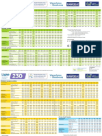 FP Ligne 230 Janv 2023