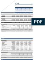 Profit and Loss Assumption