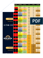 Planilha Roleta Expert 2.0