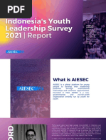 Indonesia's Youth Leadership Survey 2021