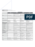 Data Classification Template - 1566298522