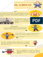 Infografía El Circo