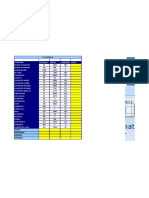 Taller 2 Excel Funciones Basicas 2019 - Digitada