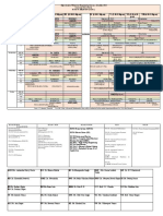 ODD Sem. 2022 Final Time Table - RDF