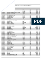 Stok Spi