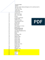 Excel Report - Data