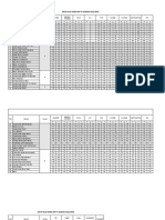 Data Nilai Mi 2022-2023