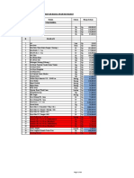 Penjadwalan Proyek