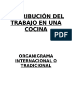 Distribución Del Trabajo en Una Cocina