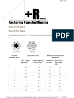 Grade 1770 Wire Rope Diameters