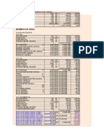 Lista de Partidas Lote X