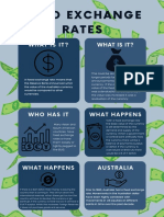 Fixed Exchange Rates