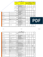 Fault Codes - Maxus-Ldv-Ldv