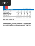 Mortalidad Infantil Por Sexo 2000 2016