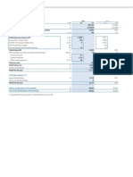 Financial Statements