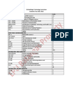 Semestral BS Radiologic Technology Curriculum