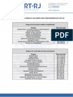 Tabela de Cargos e Salarios Do CRT-RJ - Reajuste Jan 2023