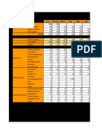 Bankcook Kakebo en Excel Gratis