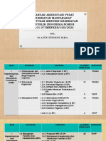 Instrumen Akreditasi THN 2023