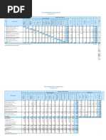 Cou - n14 - Cte - 2014 (En Curso)