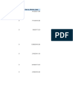 Procedimientos de Validacion