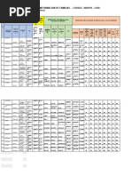 Ficha Informacion de Familias Manuel S.C.