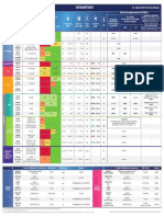 Tableau Antidiabe Tiques-Juillet 2019-fr