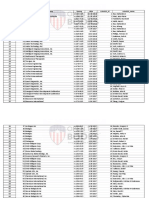 8.8 NIH Unreadacted Royalties Payors Watermarked