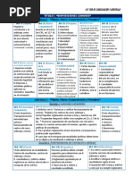 Ley 708 Resumen OFI