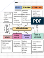 Organizado GRAFICO BAGNER JAHIR SALTOS MERO