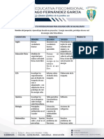 Síntesis Del Proyecto Interdisciplinar Segundo Año